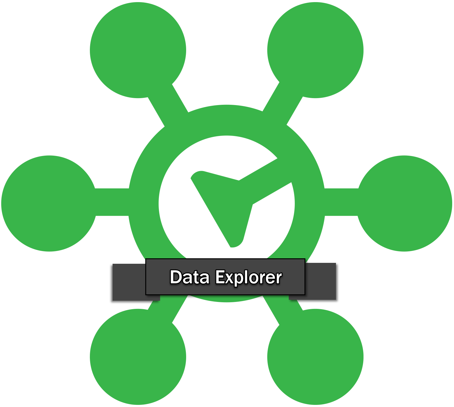 Data Explorer