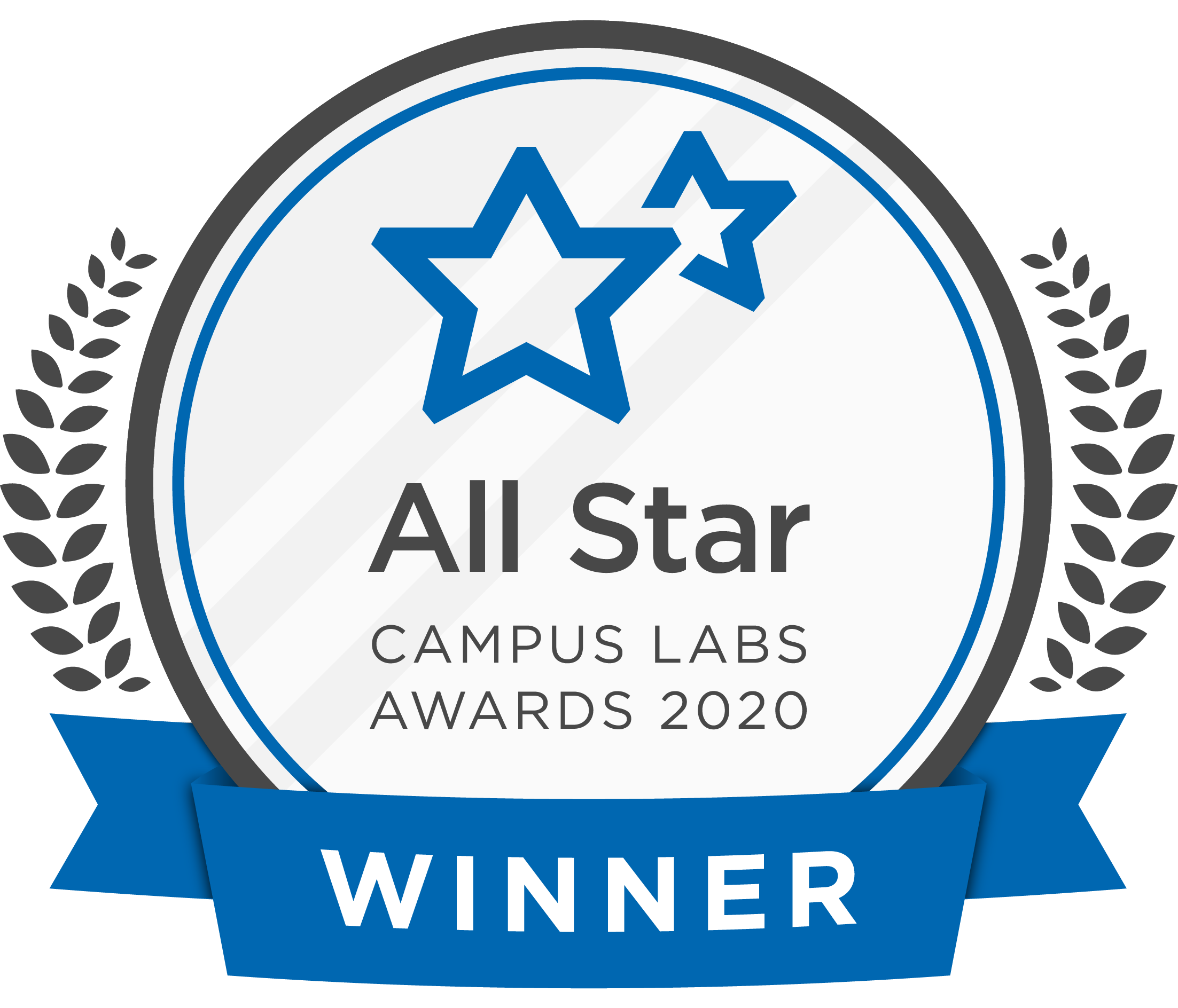 All Star - Winner 2020