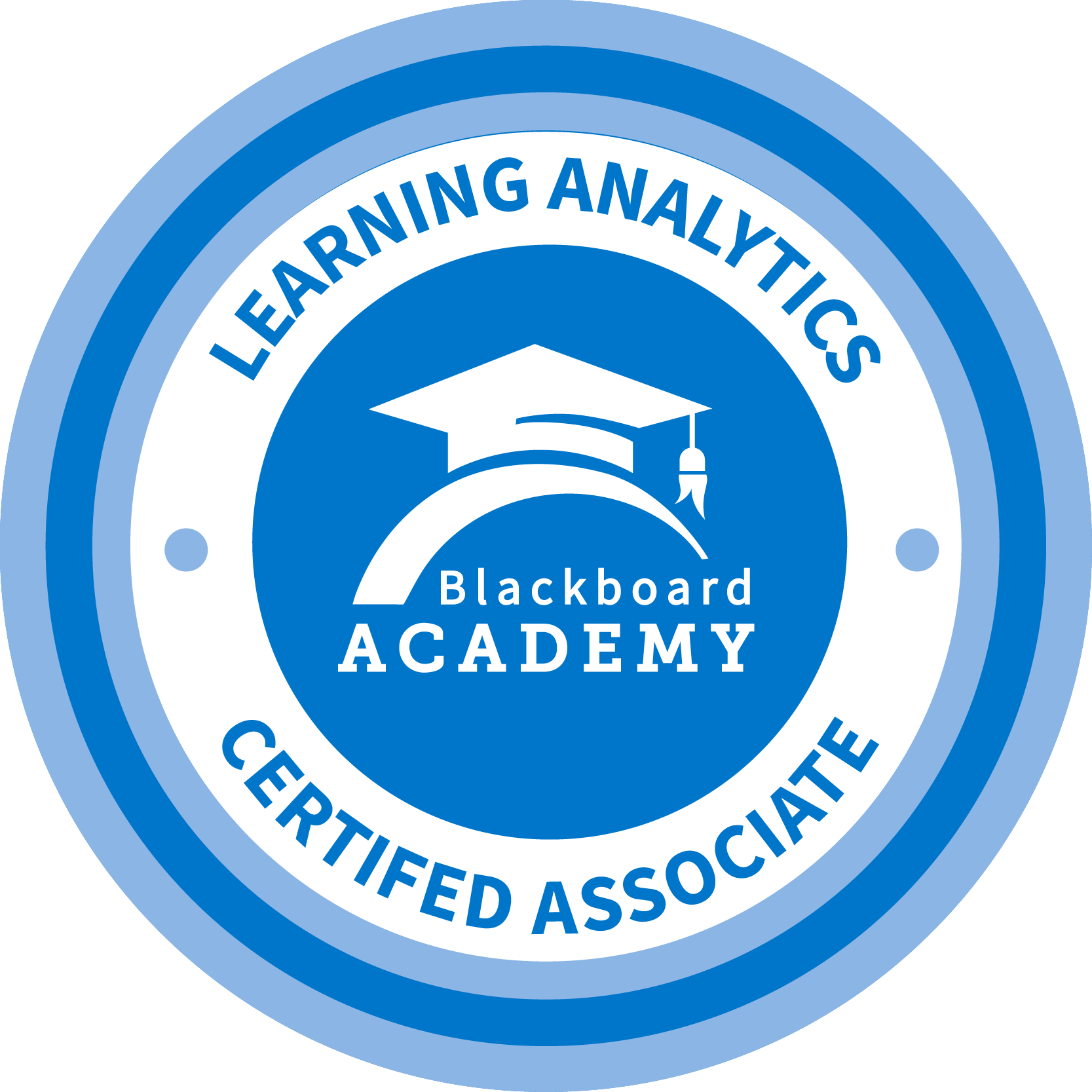 Getting Started with Learning Analytics